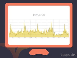 @papa_ﬁre
revenue
 