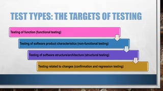 TEST TYPES: THE TARGETS OF TESTING
Testing of function (functional testing)
Testing of software product characteristics (non-functional testing)
Testing of software structure/architecture (structural testing)
Testing related to changes (confirmation and regression testing)
 