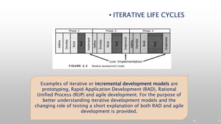 6 6
• ITERATIVE LIFE CYCLES
Examples of iterative or incremental development models are
prototyping, Rapid Application Development (RAD), Rational
Unified Process (RUP) and agile development. For the purpose of
better understanding iterative development models and the
changing role of testing a short explanation of both RAD and agile
development is provided.
 