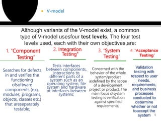 1. “Component
Testing”
Searches for defects
in and verifies the
functioning
ofsoftware
components (e.g.
modules, programs,
objects, classes etc.)
that areseparately
testable;
2. Integration
Testing"
Tests interfaces
between components,
interactions to
different parts of a
system such as an
operating system, file
system and hardware
or interfaces between
systems;
3. “System
Testing
Concerned with the
behavior of the whole
system/product
asdefined by the scope
of a development
project or product. The
main focus ofsystem
testing is verification
against specified
requirements;
 V-model
5
Although variants of the V-model exist, a common
type of V-model usesfour test levels. The four test
levels used, each with their own objectives,are:
4. “Acceptance
Testing”
Validation
testing with
respect to user
needs,
requirements,
and business
processes
conducted to
determine
whether or not
toaccept the
system
 