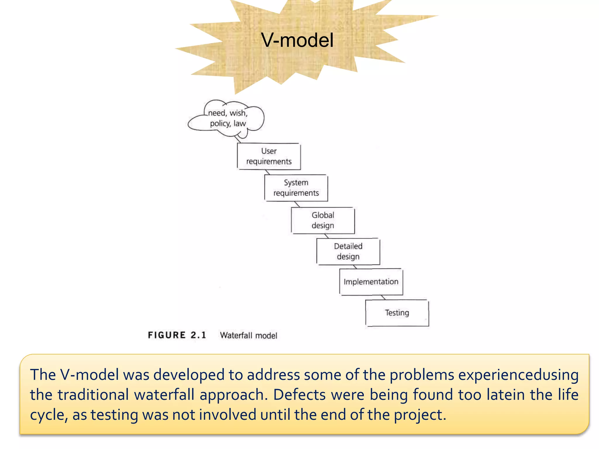 V-model
The V-model was developed to address some of the problems experiencedusing
the traditional waterfall approach. Defects were being found too latein the life
cycle, as testing was not involved until the end of the project.
 
