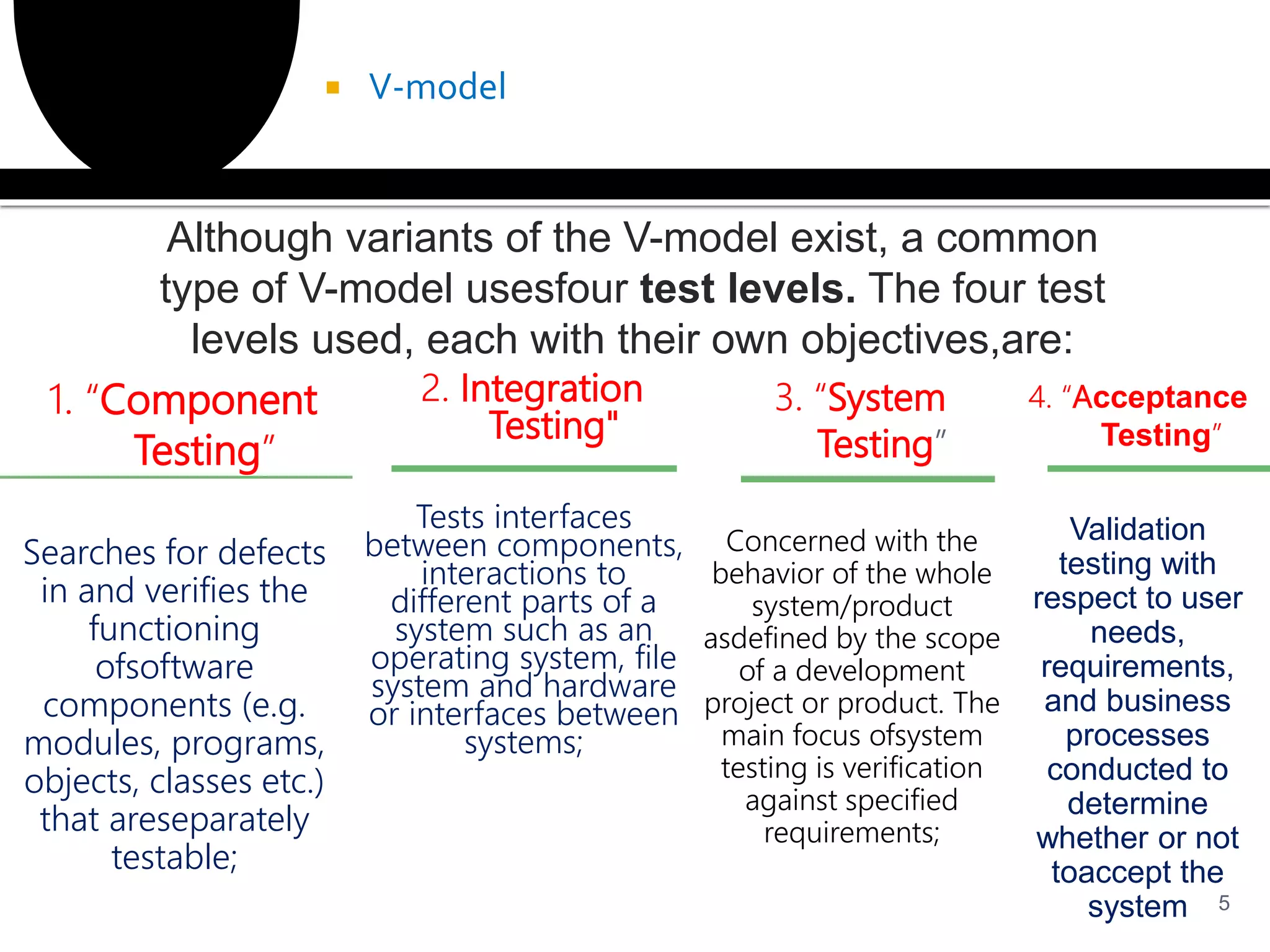1. “Component
Testing”
Searches for defects
in and verifies the
functioning
ofsoftware
components (e.g.
modules, programs,
objects, classes etc.)
that areseparately
testable;
2. Integration
Testing"
Tests interfaces
between components,
interactions to
different parts of a
system such as an
operating system, file
system and hardware
or interfaces between
systems;
3. “System
Testing
Concerned with the
behavior of the whole
system/product
asdefined by the scope
of a development
project or product. The
main focus ofsystem
testing is verification
against specified
requirements;
 V-model
5
Although variants of the V-model exist, a common
type of V-model usesfour test levels. The four test
levels used, each with their own objectives,are:
4. “Acceptance
Testing”
Validation
testing with
respect to user
needs,
requirements,
and business
processes
conducted to
determine
whether or not
toaccept the
system
 
