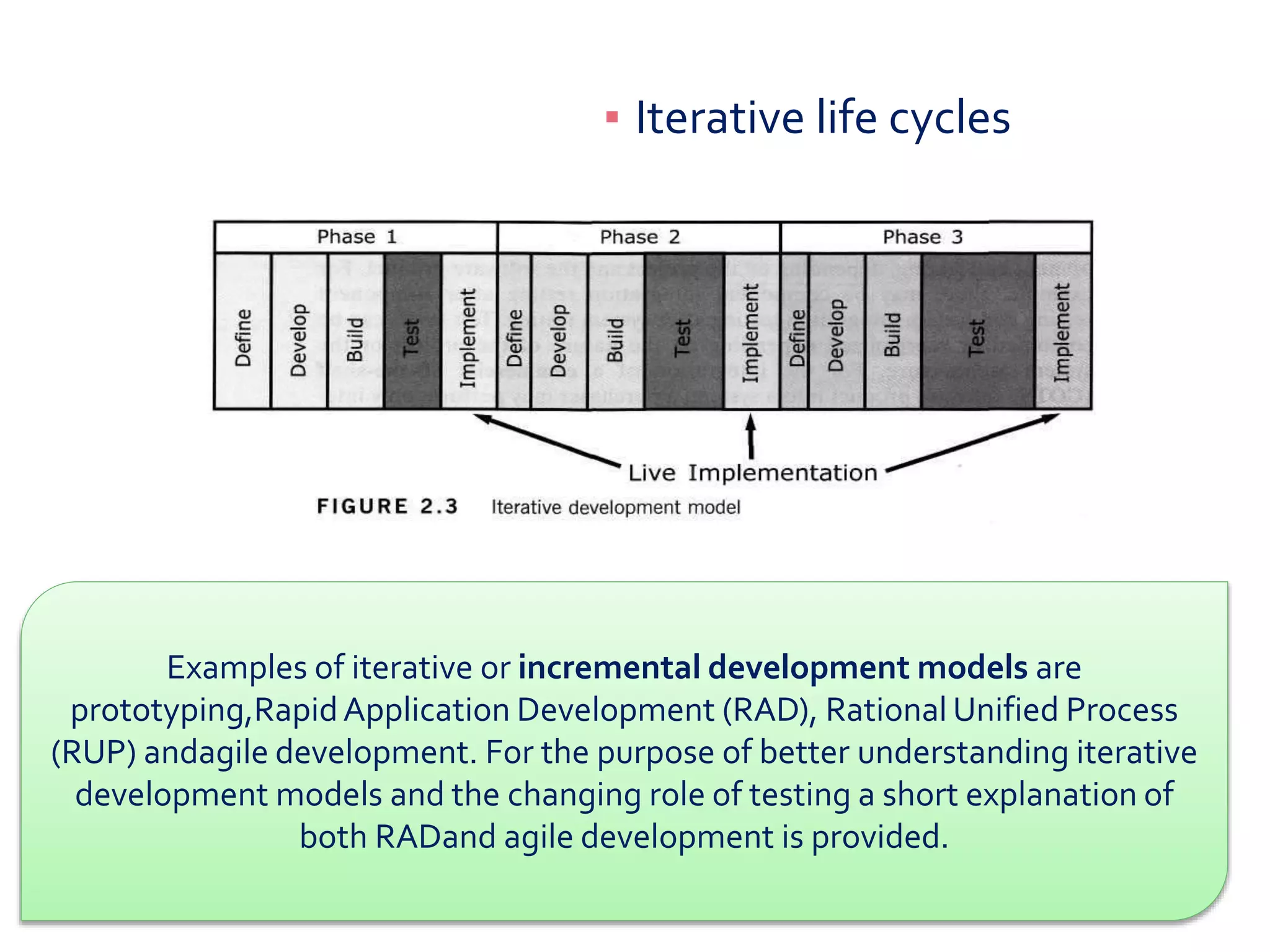 6 6
▪ Iterative life cycles
Examples of iterative or incremental development models are
prototyping,RapidApplication Development (RAD), Rational Unified Process
(RUP) andagile development. For the purpose of better understanding iterative
development models and the changing role of testing a short explanation of
both RADand agile development is provided.
 