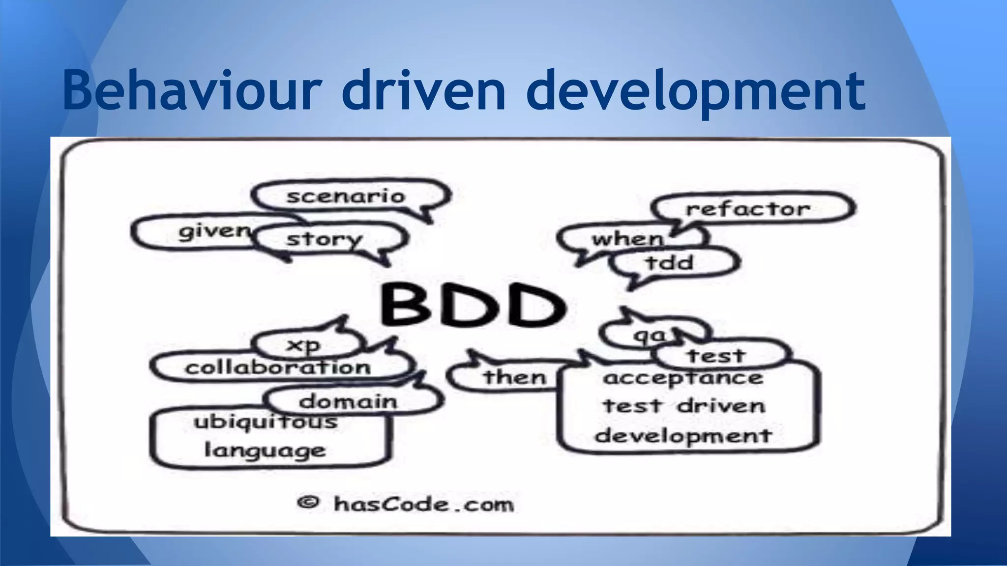 Behaviour driven development 
 