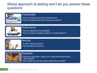 Siloed approach to testing won’t let you answer these questions