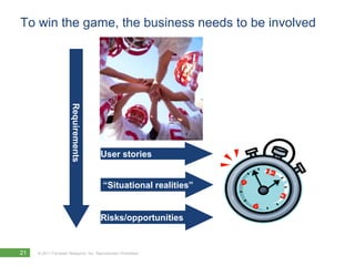 To win the game, the business needs to be involvedRequirementsUserstories “Situational realities”Risks/opportunities
