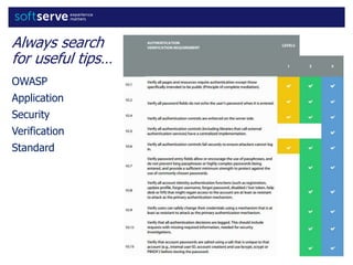 Always search
for useful tips…
OWASP
Application
Security
Verification
Standard
 