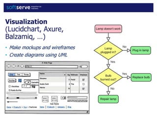 Visualization
(Lucidchart, Axure,
Balzamiq, …)
• Make mockups and wireframes
• Create diagrams using UML
 