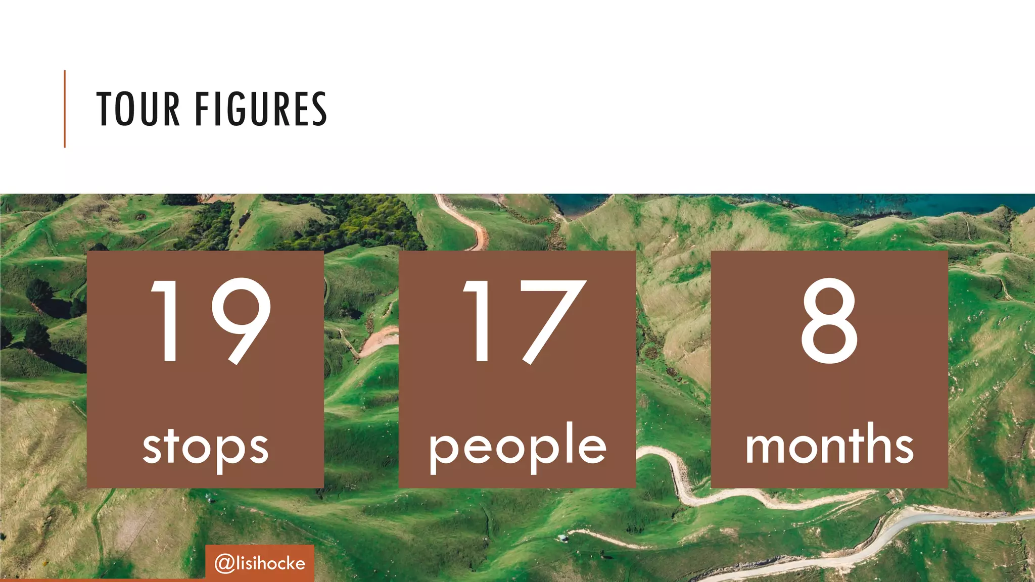 TOUR FIGURES
17
people
8
months
19
stops
@lisihocke
 