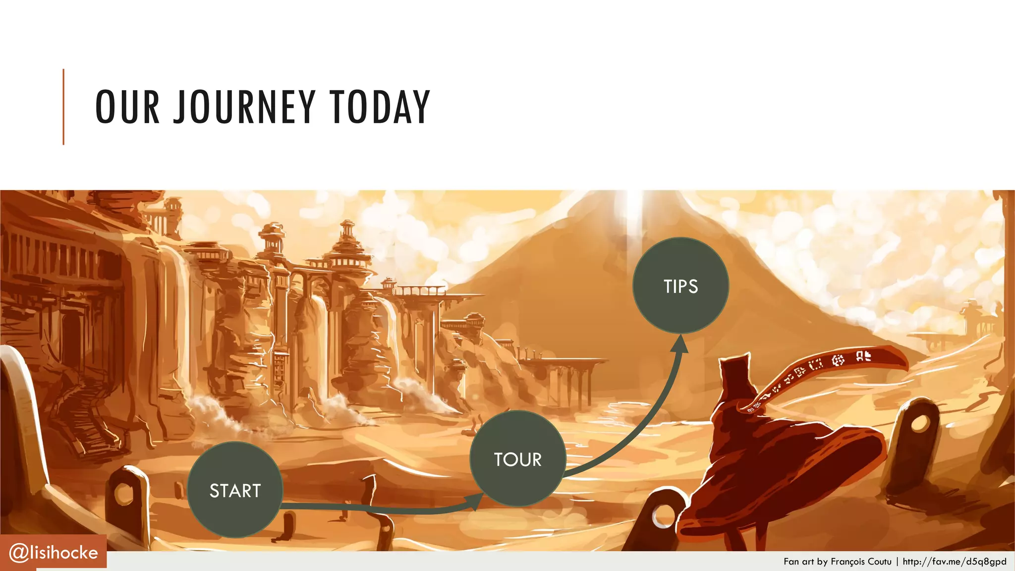 Fan art by François Coutu | http://fav.me/d5q8gpd
TOUR
OUR JOURNEY TODAY
@lisihocke
START
TIPS
 