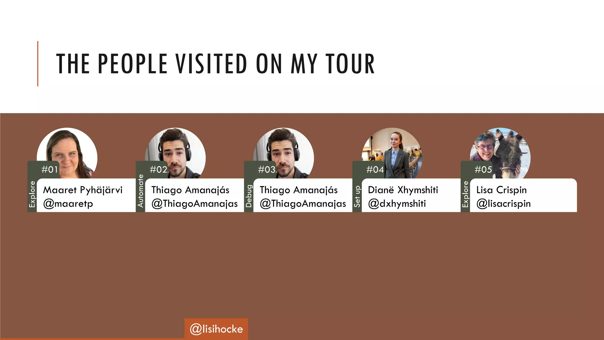 THE PEOPLE VISITED ON MY TOUR
#01
Maaret Pyhäjärvi
@maaretp
#02
Thiago Amanajás
@ThiagoAmanajas
#03
Thiago Amanajás
@ThiagoAmanajas
#04
Dianë Xhymshiti
@dxhymshiti
#05
Lisa Crispin
@lisacrispin
@lisihocke
Explore
Automate
Debug
Setup
Explore
 