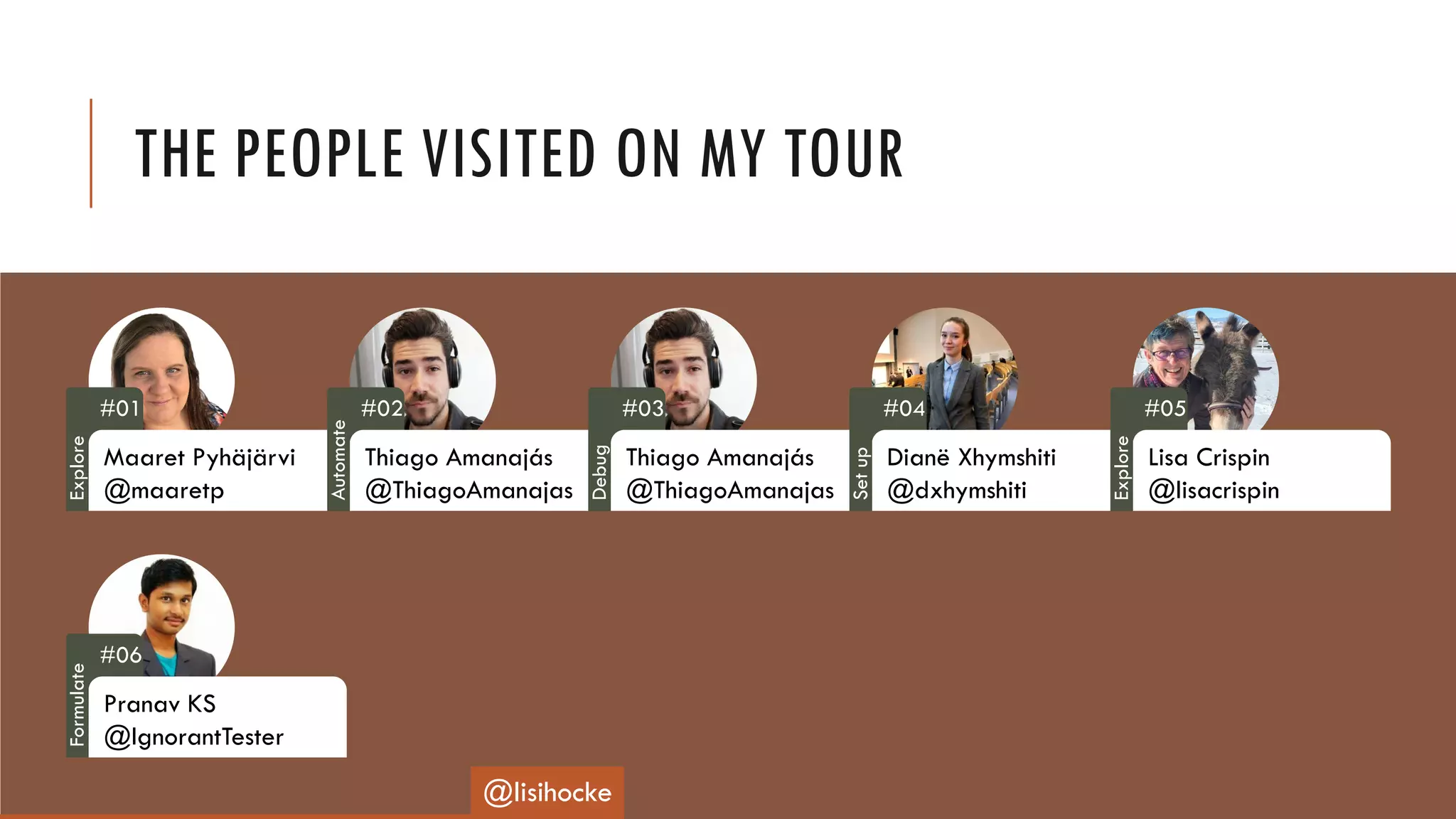 THE PEOPLE VISITED ON MY TOUR
#01
Maaret Pyhäjärvi
@maaretp
#02
Thiago Amanajás
@ThiagoAmanajas
#03
Thiago Amanajás
@ThiagoAmanajas
#04
Dianë Xhymshiti
@dxhymshiti
#05
Lisa Crispin
@lisacrispin
#06
Pranav KS
@IgnorantTester
@lisihocke
Explore
Automate
Debug
Setup
Explore
Formulate
 