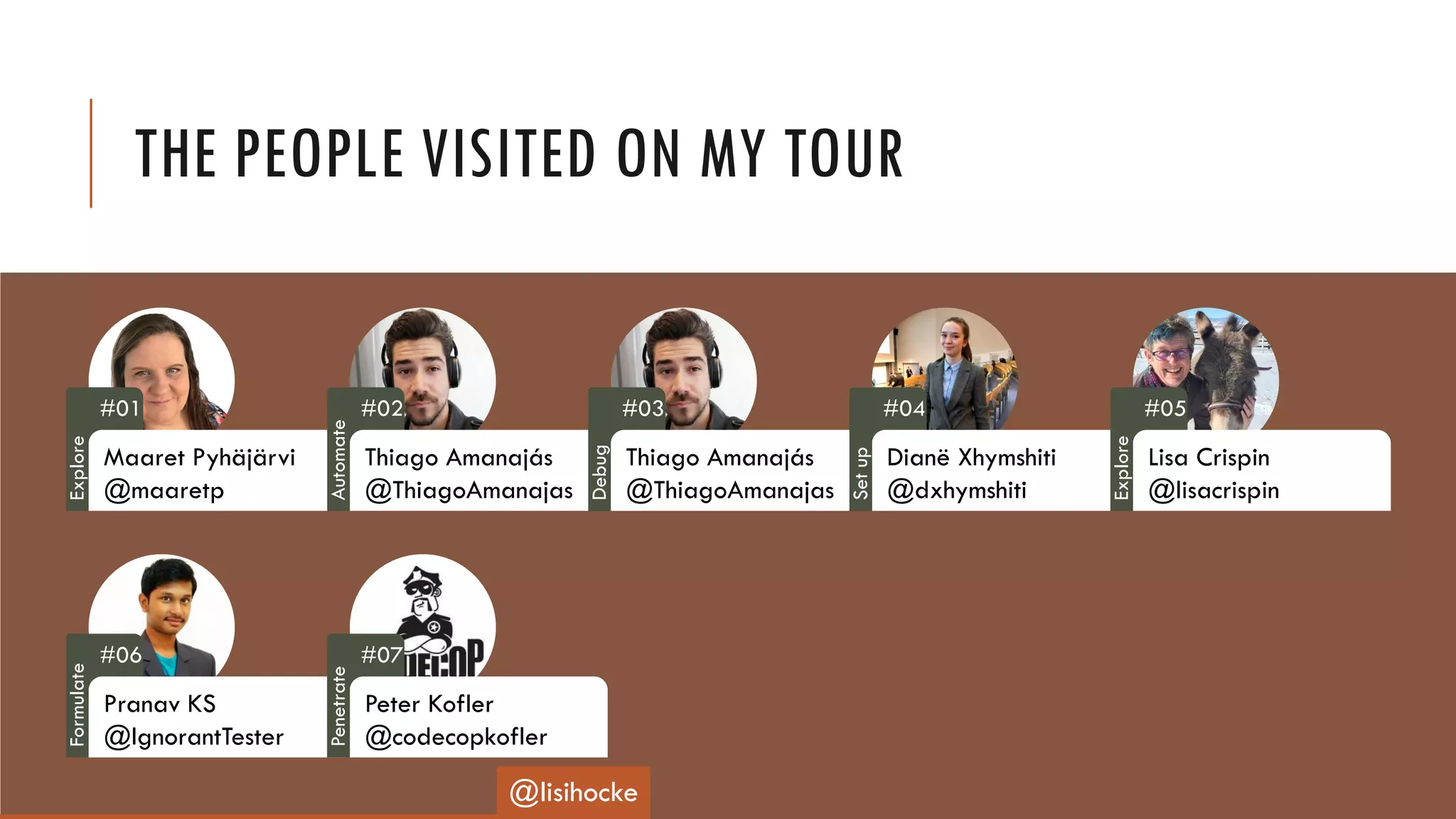 THE PEOPLE VISITED ON MY TOUR
#01
Maaret Pyhäjärvi
@maaretp
#02
Thiago Amanajás
@ThiagoAmanajas
#03
Thiago Amanajás
@ThiagoAmanajas
#04
Dianë Xhymshiti
@dxhymshiti
#05
Lisa Crispin
@lisacrispin
#06
Pranav KS
@IgnorantTester
#07
Peter Kofler
@codecopkofler
@lisihocke
Explore
Automate
Debug
Setup
Explore
Formulate
Penetrate
 