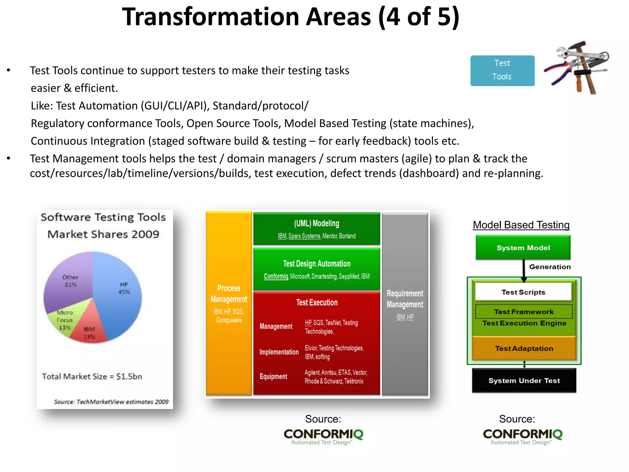 Transformation Areas (4 of 5)
•   Test Tools continue to support testers to make their testing tasks
    easier & efficient.
    Like: Test Automation (GUI/CLI/API), Standard/protocol/
    Regulatory conformance Tools, Open Source Tools, Model Based Testing (state machines),
    Continuous Integration (staged software build & testing – for early feedback) tools etc.
•   Test Management tools helps the test / domain managers / scrum masters (agile) to plan & track the
    cost/resources/lab/timeline/versions/builds, test execution, defect trends (dashboard) and re-planning.



                                                                                            Model Based Testing




                                                           Source:                                Source:
 