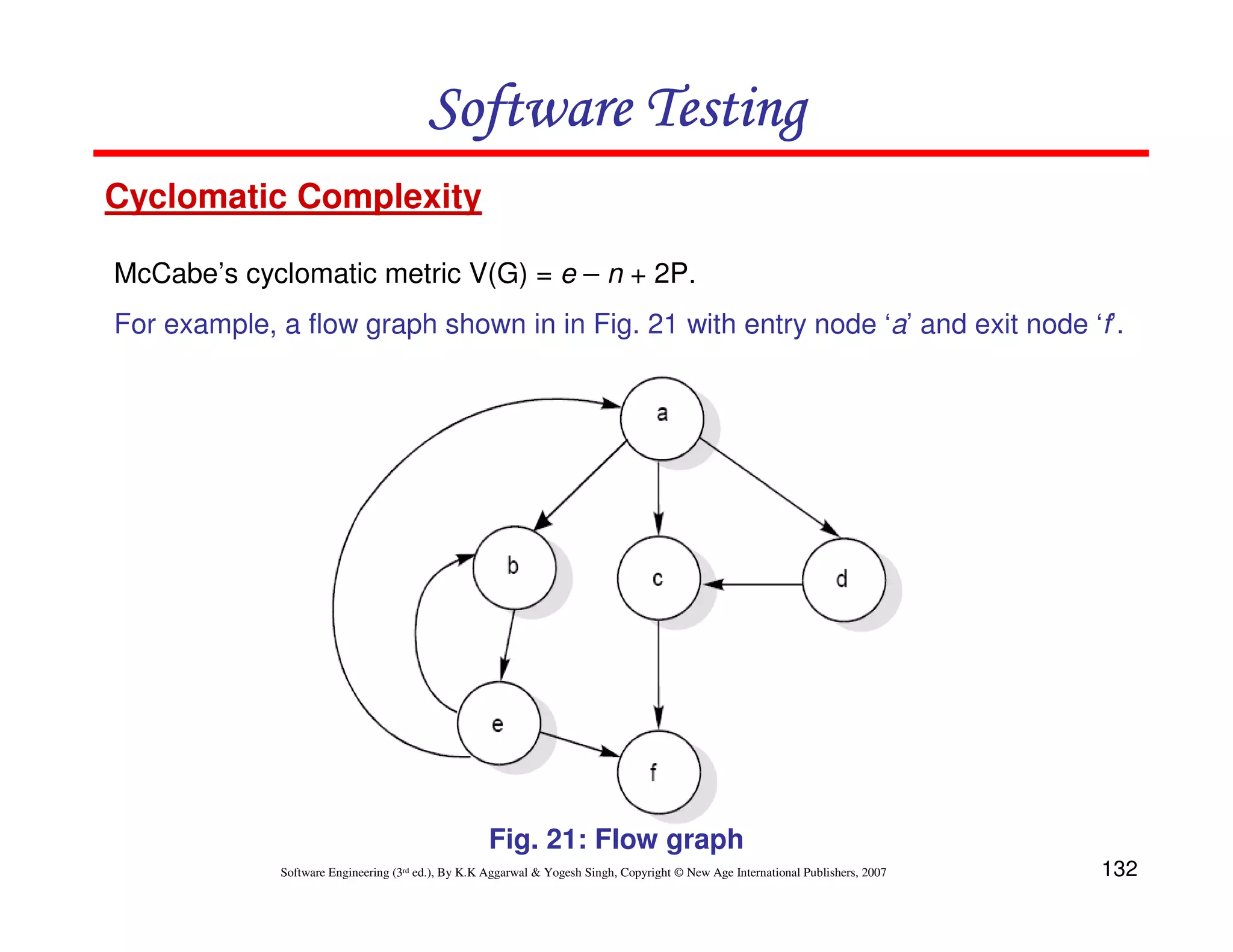 132
Software Engineering (3rd ed.), By K.K Aggarwal  Yogesh Singh, Copyright © New Age International Publishers, 2007
Software Testing
Software Testing
Software Testing
Software Testing
Cyclomatic Complexity
McCabe’s cyclomatic metric V(G) = e – n + 2P.
For example, a flow graph shown in in Fig. 21 with entry node ‘a’ and exit node ‘f’.
Fig. 21: Flow graph
 