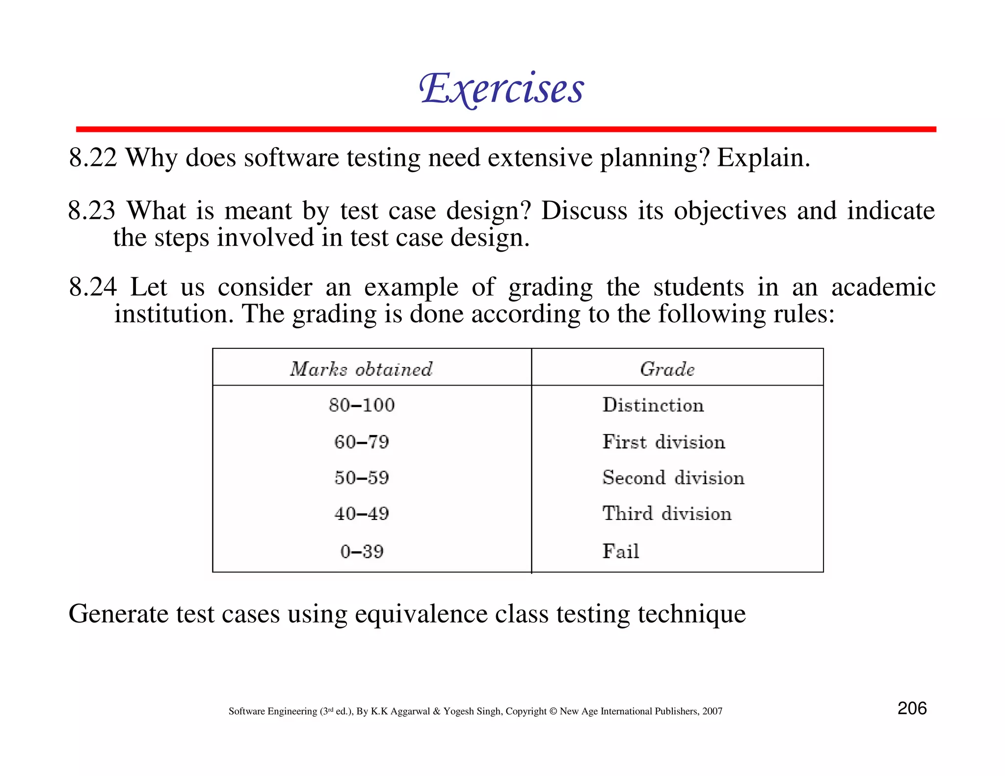 206
Software Engineering (3rd ed.), By K.K Aggarwal  Yogesh Singh, Copyright © New Age International Publishers, 2007
Exercises
8.22 Why does software testing need extensive planning? Explain.
8.23 What is meant by test case design? Discuss its objectives and indicate
the steps involved in test case design.
8.24 Let us consider an example of grading the students in an academic
institution. The grading is done according to the following rules:
Generate test cases using equivalence class testing technique
 