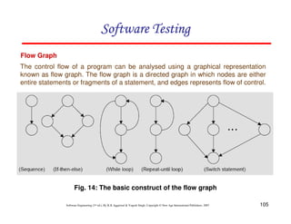105
Software Engineering (3rd ed.), By K.K Aggarwal  Yogesh Singh, Copyright © New Age International Publishers, 2007
Software Testing
Software Testing
Software Testing
Software Testing
Flow Graph
Fig. 14: The basic construct of the flow graph
The control flow of a program can be analysed using a graphical representation
known as flow graph. The flow graph is a directed graph in which nodes are either
entire statements or fragments of a statement, and edges represents flow of control.
 