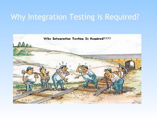 Why Integration Testing is Required? 