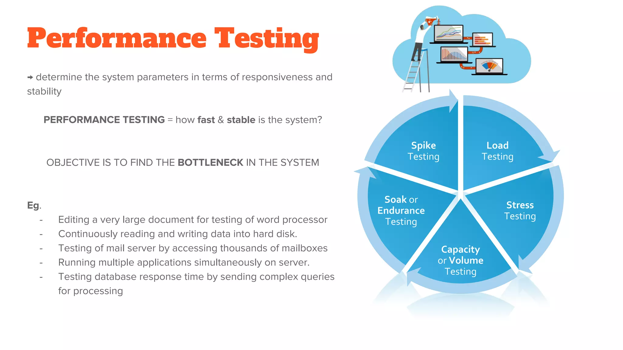 Performance Testing
→ determine the system parameters in terms of responsiveness and
stability
PERFORMANCE TESTING = how fast & stable is the system?
OBJECTIVE IS TO FIND THE BOTTLENECK IN THE SYSTEM
Eg.
- Editing a very large document for testing of word processor
- Continuously reading and writing data into hard disk.
- Testing of mail server by accessing thousands of mailboxes
- Running multiple applications simultaneously on server.
- Testing database response time by sending complex queries
for processing
Load
Testing
Stress
Testing
Capacity
or Volume
Testing
Soak or
Endurance
Testing
Spike
Testing
 
