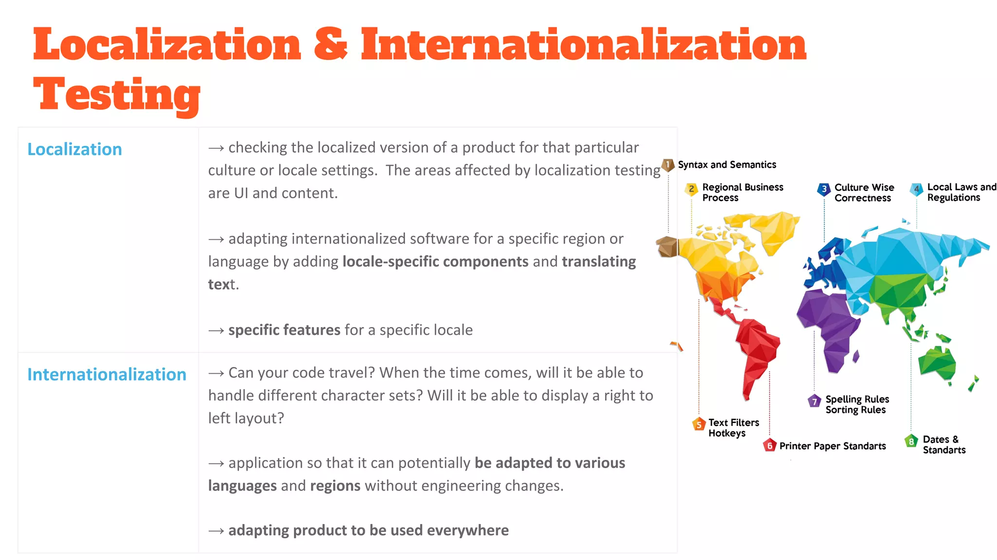 Localization & Internationalization
Testing
Localization → checking the localized version of a product for that particular
culture or locale settings. The areas affected by localization testing
are UI and content.
→ adapting internationalized software for a specific region or
language by adding locale-specific components and translating
text.
→ specific features for a specific locale
Internationalization → Can your code travel? When the time comes, will it be able to
handle different character sets? Will it be able to display a right to
left layout?
→ application so that it can potentially be adapted to various
languages and regions without engineering changes.
→ adapting product to be used everywhere
 