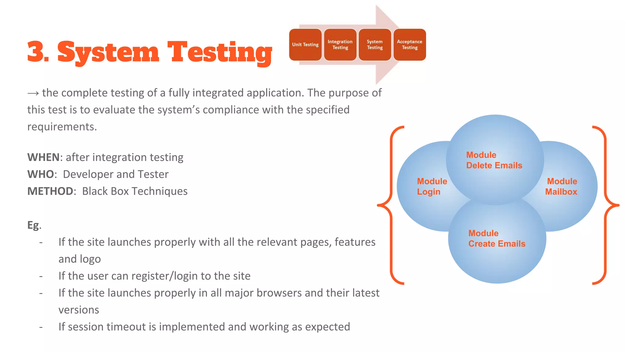3. System Testing
→ the complete testing of a fully integrated application. The purpose of
this test is to evaluate the system’s compliance with the specified
requirements.
WHEN: after integration testing
WHO: Developer and Tester
METHOD: Black Box Techniques
Eg.
- If the site launches properly with all the relevant pages, features
and logo
- If the user can register/login to the site
- If the site launches properly in all major browsers and their latest
versions
- If session timeout is implemented and working as expected
Module
Login
Module
Mailbox
Module
Create Emails
Module
Delete Emails
 