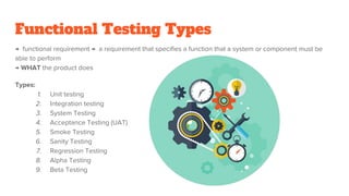 Testing types functional and nonfunctional - Kati Holasz | PDF | Web ...