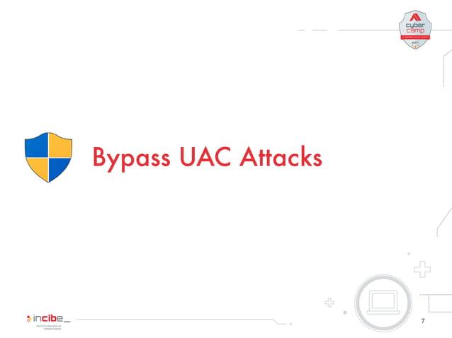 Testing UAC on Windows 10 | PPT