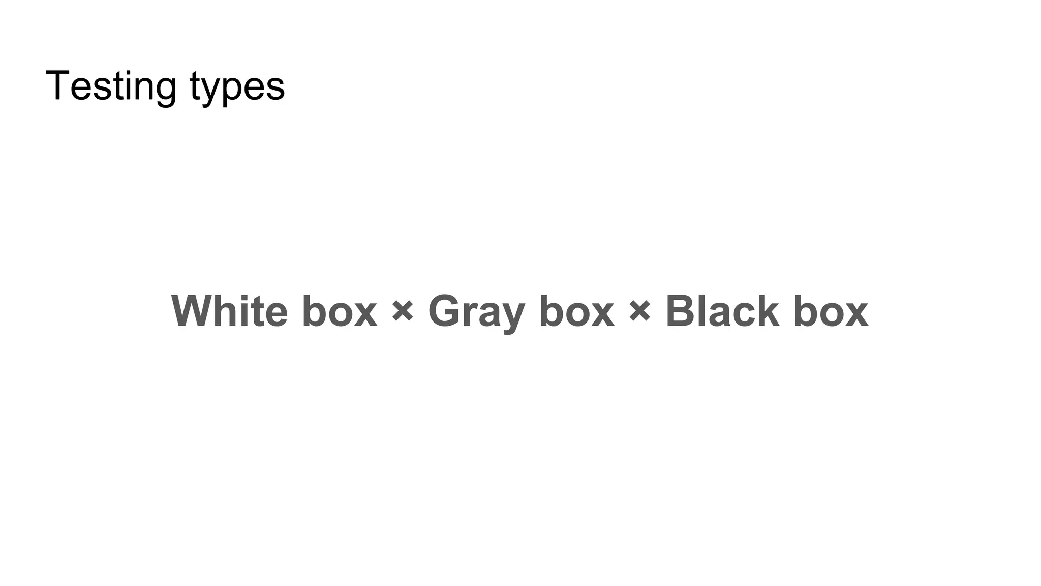 Testing types
White box × Gray box × Black box
 