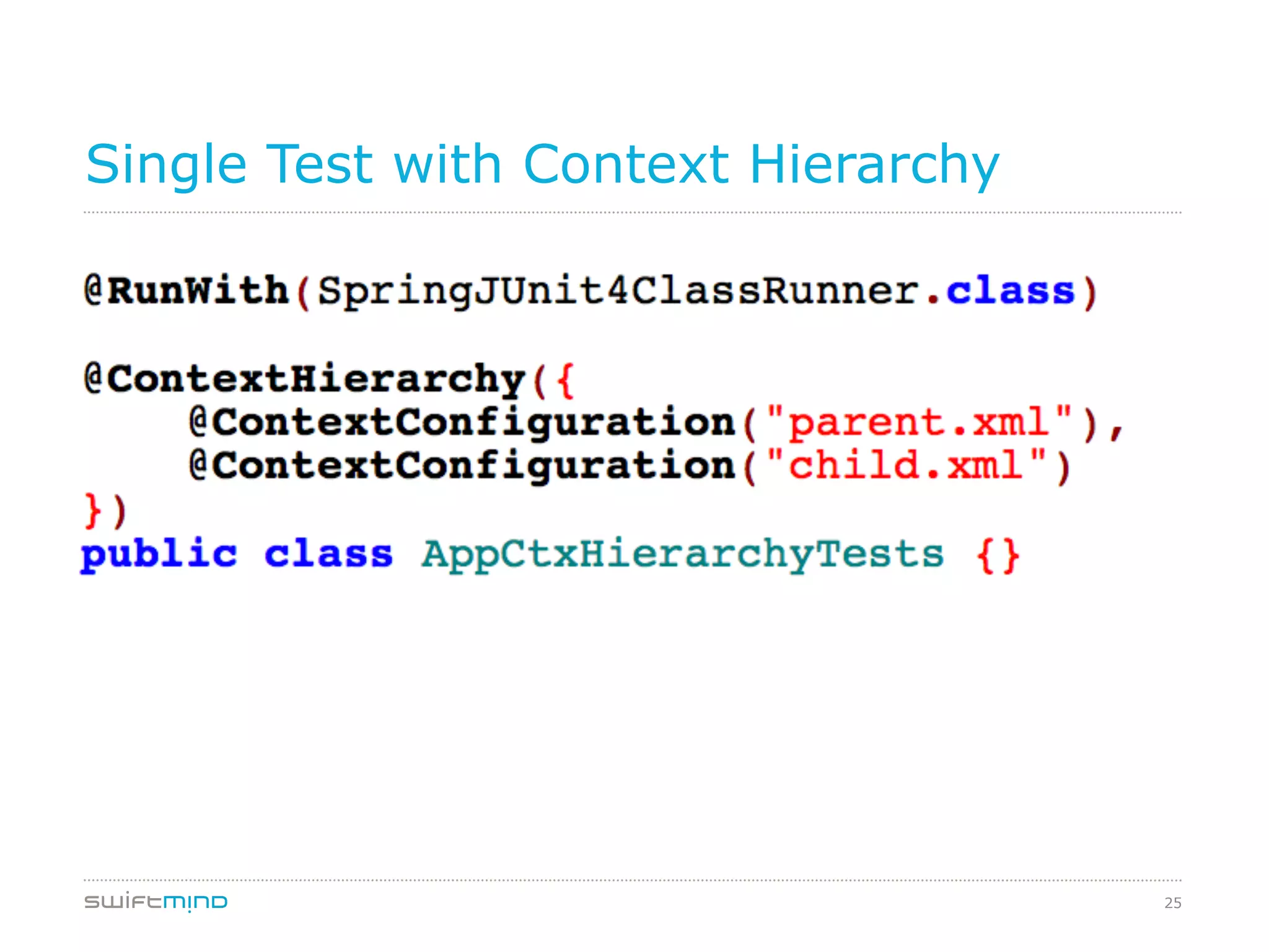 25
Single Test with Context Hierarchy
 