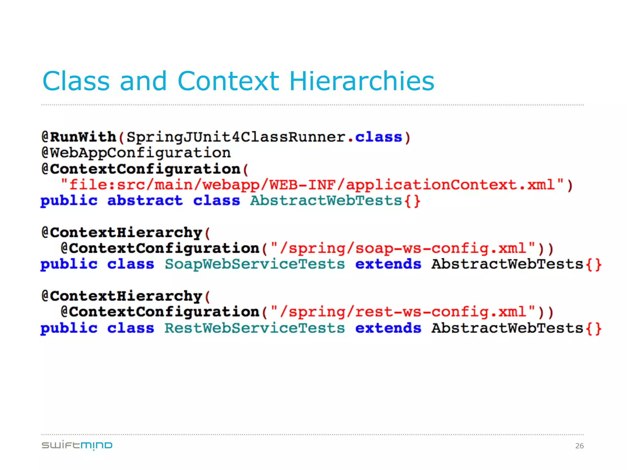 26
Class and Context Hierarchies
 