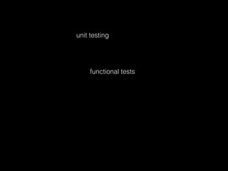 Continuous Integration (CI)
commits code determines tests to run
executes tests
report test results
DEVELOPER CI SYSTEM
 