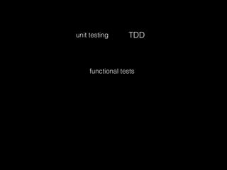 Continuous Integration (CI)
commits code determines tests to run
executes tests
report test results
DEVELOPER CI SYSTEM
 