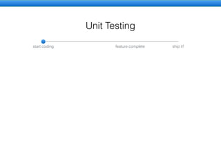 YOU’RE GONNA HAVE A BAD TIME
IF YOU DON’T HAVE A DEMO…
 