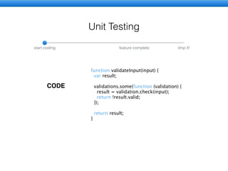 Demo
https://github.com/sethmcl/testing_web_applications
 