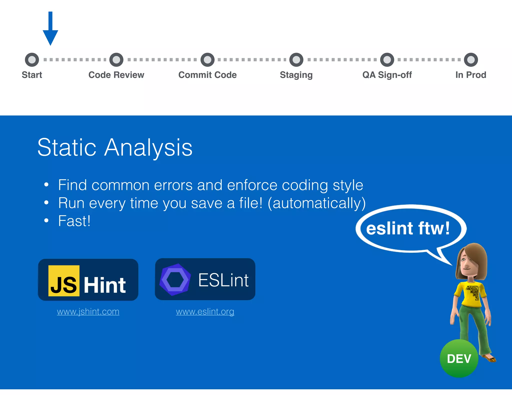 Static Analysis Start Commit Code Staging QA Sign-off In ProdCode Review var config = {! name: this.name,! style: 'solo',! }; blows up in IE7 