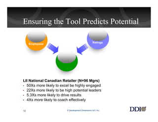 Ensuring the Tool Predicts Potential
                                                    Complete
      Assess
                                                    Perform
      Current
                                                     Ratings
     Employees




                       Does it
                       work?




LII National Canadian Retailer (N=96 Mgrs)
• 50Xs more likely to excel be highly engaged
• 22Xs more likely to be high potential leaders
• 5.3Xs more likely to drive results
• 4Xs more likely to coach effectively


12                        © Development Dimensions Int’l, Inc.
 