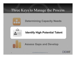 Three Keys to Manage the Process

        Determining Capacity Needs



         Identify High Potential Talent
        Identify High Potential Talent



        Assess Gaps and Develop

6             © Development Dimensions Int’l, Inc.
 