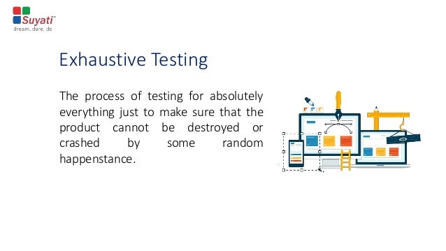 Risk Based Testing V/s Exhaustive Testing