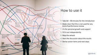How to use it
• Take 60 – 90 minutes for the introduction
• Make clear that this is not used for any
kind of performance review
• It’s for personal growth and support
• Fill it out independently
• Map the wheels
• Start the discussion about the results
• Derive action items and next steps
@dnlkntt
 