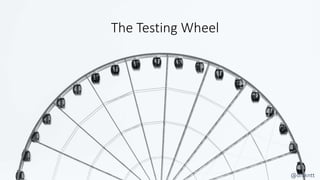The Testing Wheel
@dnlkntt
 
