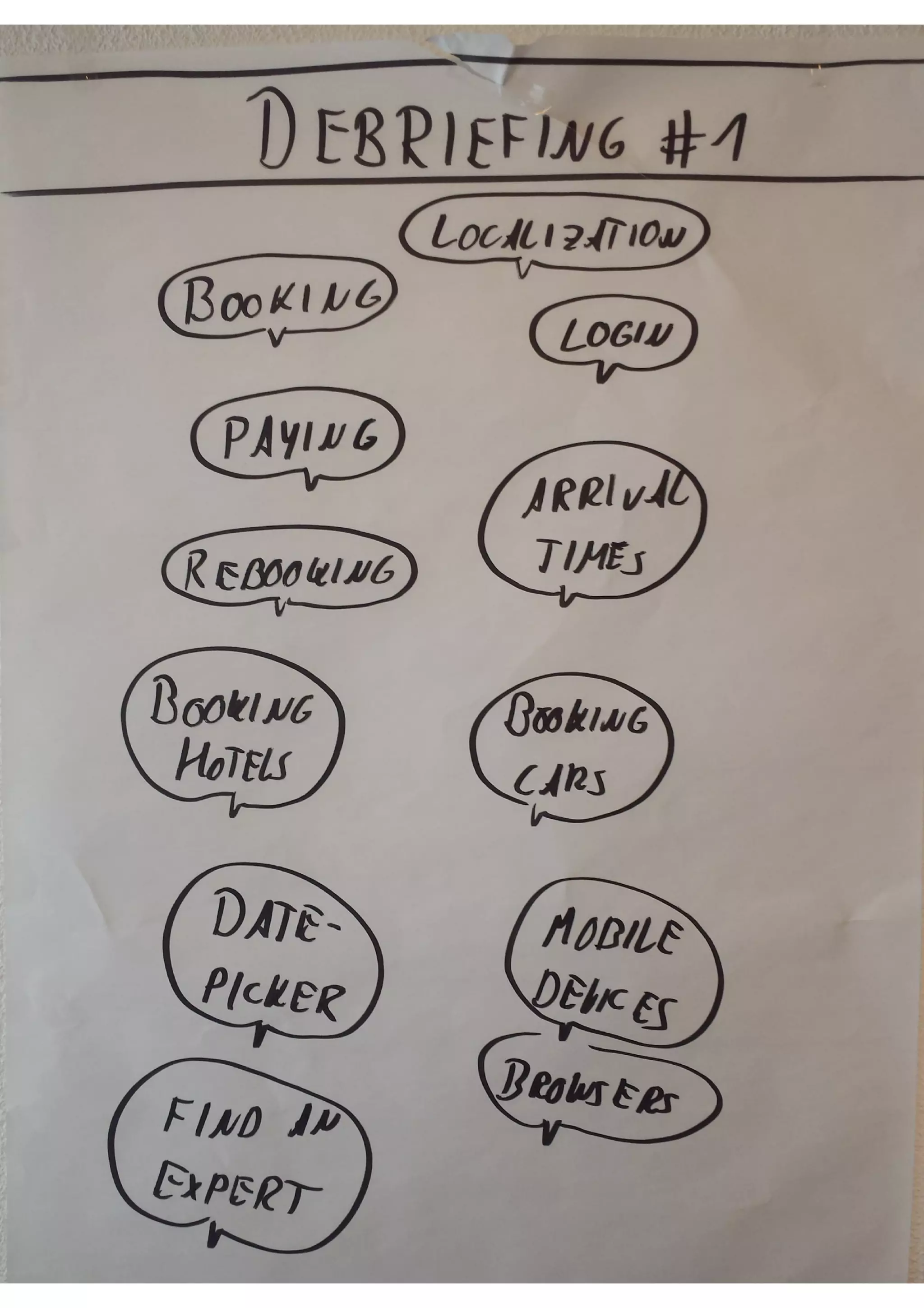 Testing with a stranger TestNET