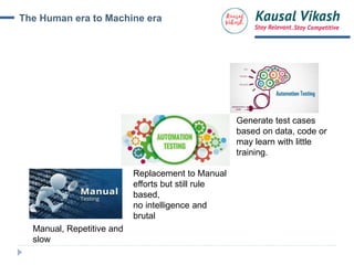 The Human era to Machine era
Manual, Repetitive and
slow
Replacement to Manual
efforts but still rule
based,
no intelligence and
brutal
Generate test cases
based on data, code or
may learn with little
training.
 