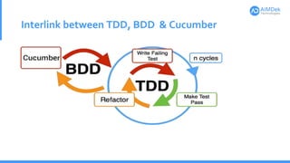 Testing with cucumber testing framework | PPT