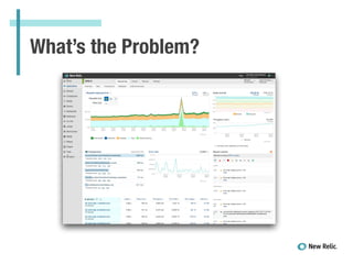 What’s the Problem?
 