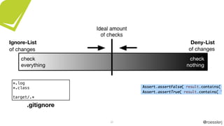 @roesslerj25
*.log
*.class
target/.*
.gitignore
Ignore-List
of changes
Deny-List
of changes
check

everything
check

nothing
 