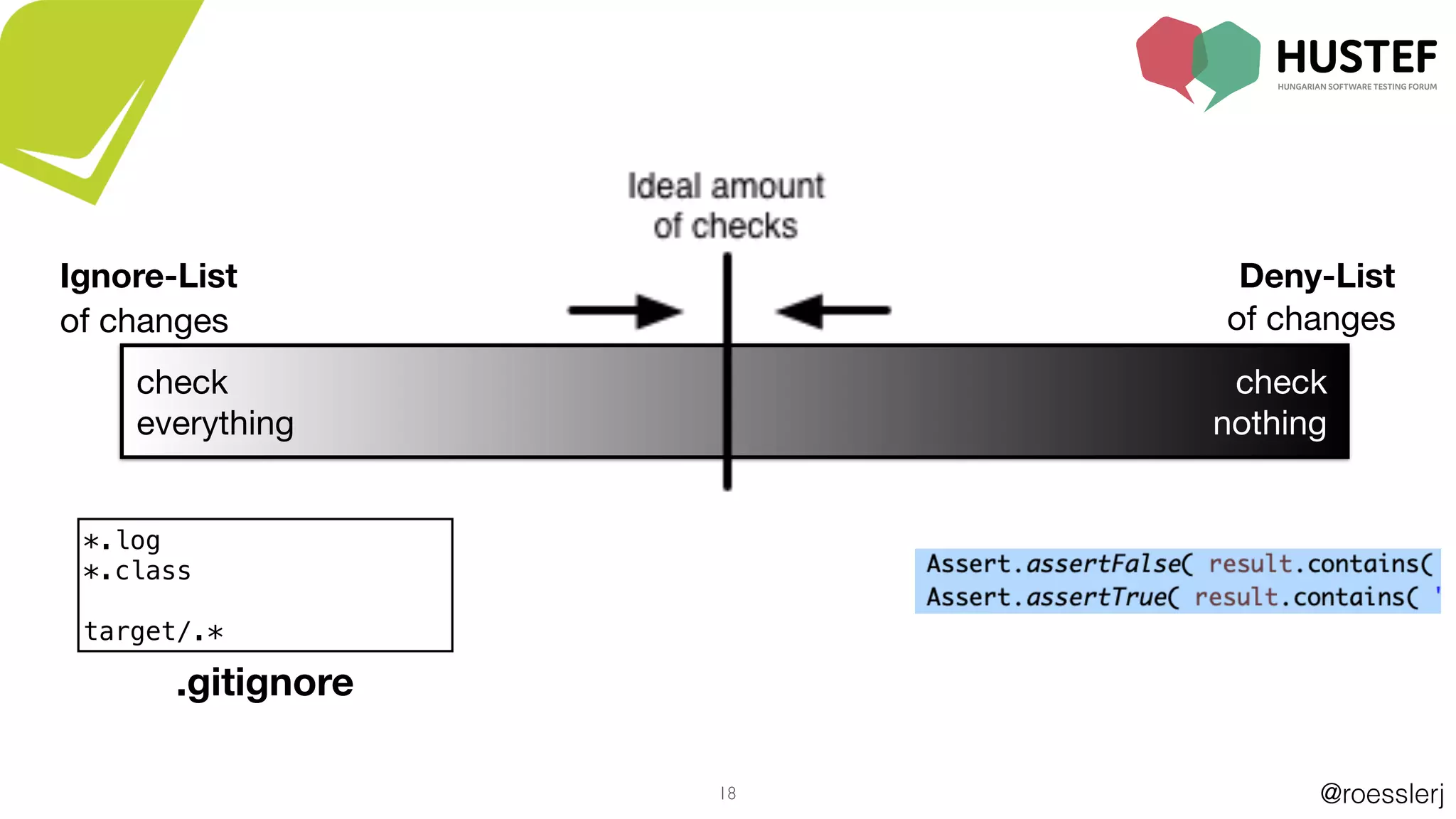 @roesslerj18
*.log
*.class
target/.*
.gitignore
Ignore-List
of changes
Deny-List
of changes
check

everything
check

nothing
 