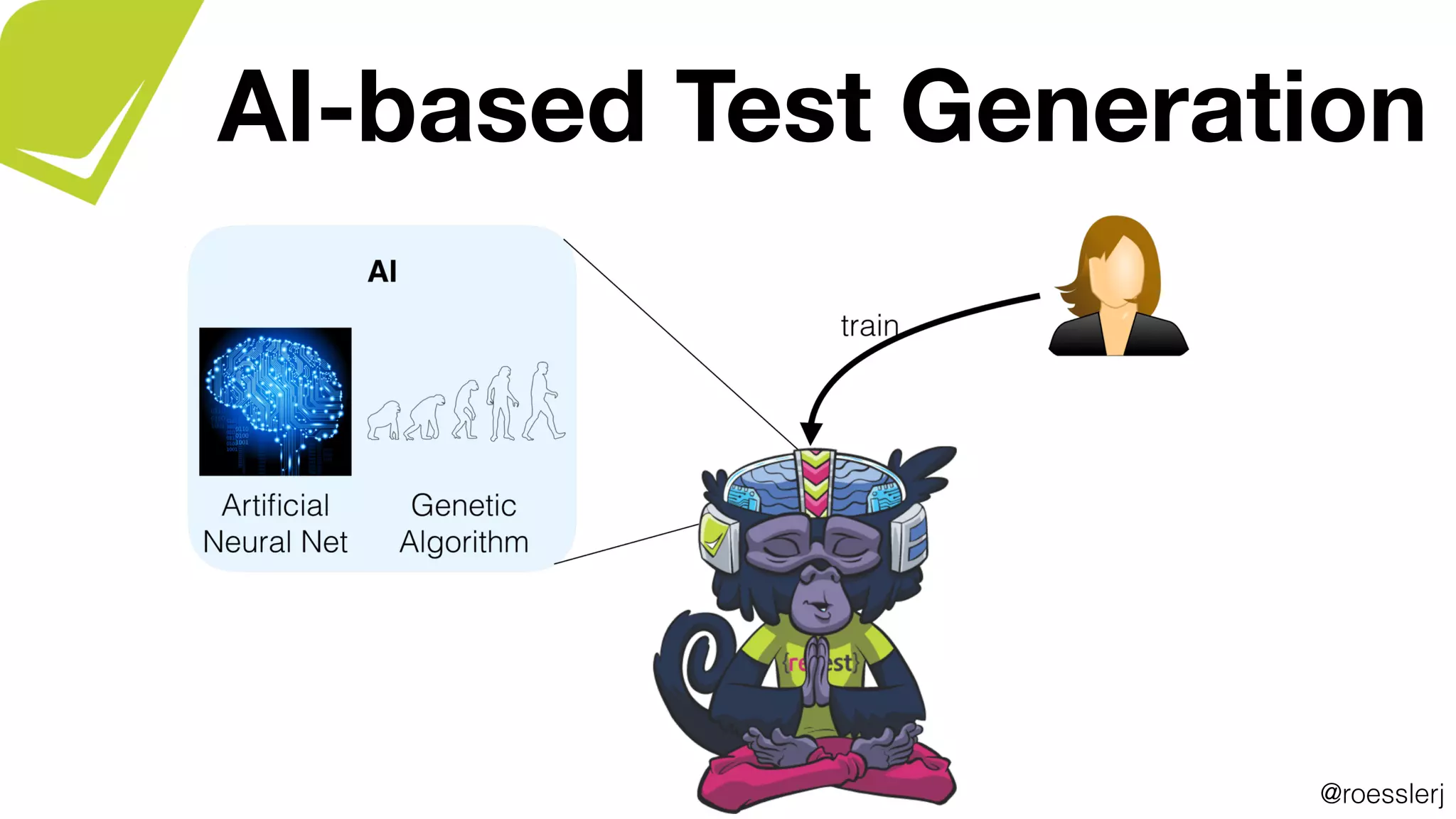 @roesslerj48
AI-based Test Generation
 
