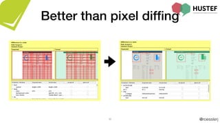 @roesslerj30
Better than pixel difﬁng
 