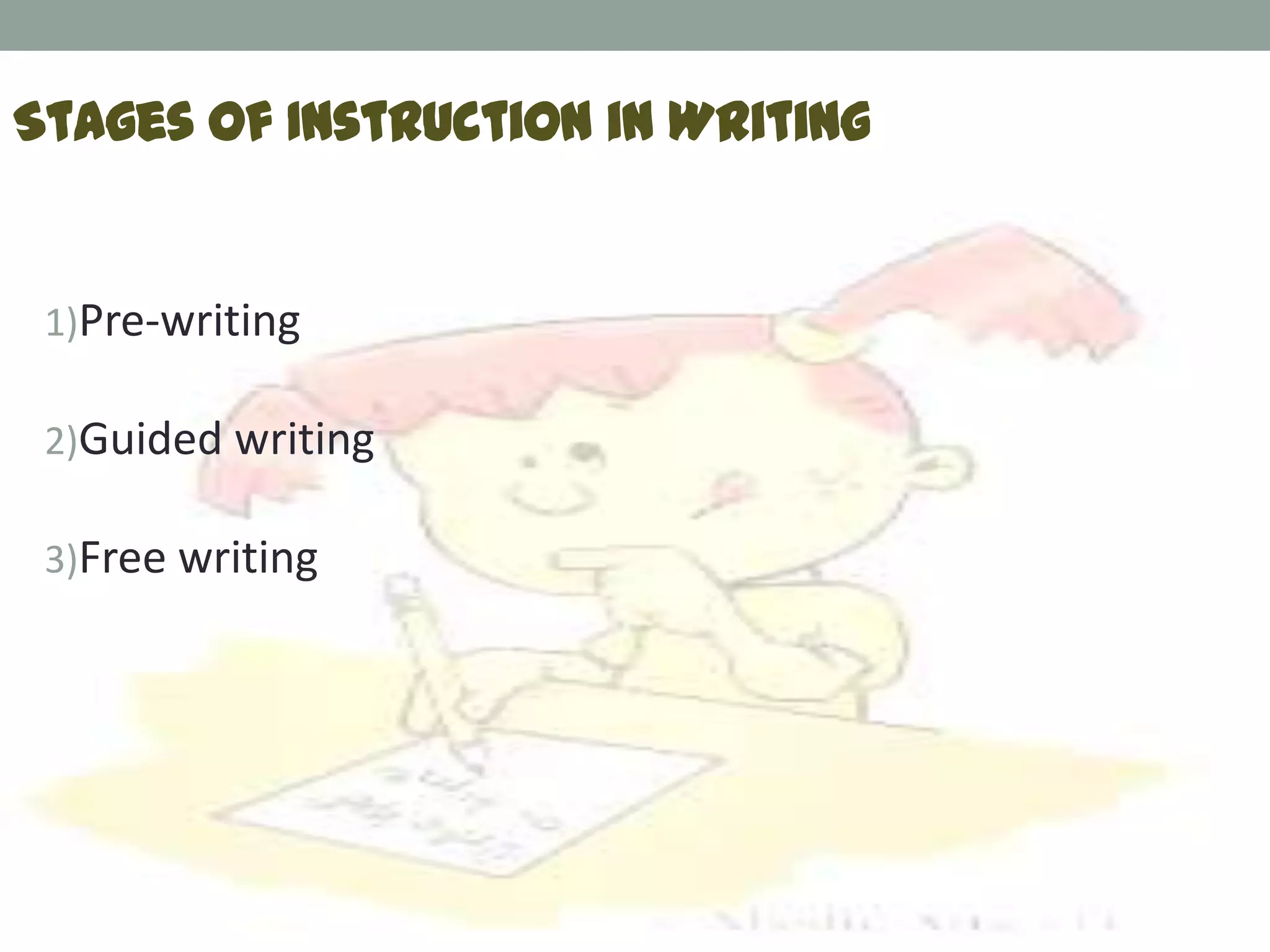 Stages of Instruction in Writing


 1)Pre-writing

 2)Guided writing

 3)Free writing
 
