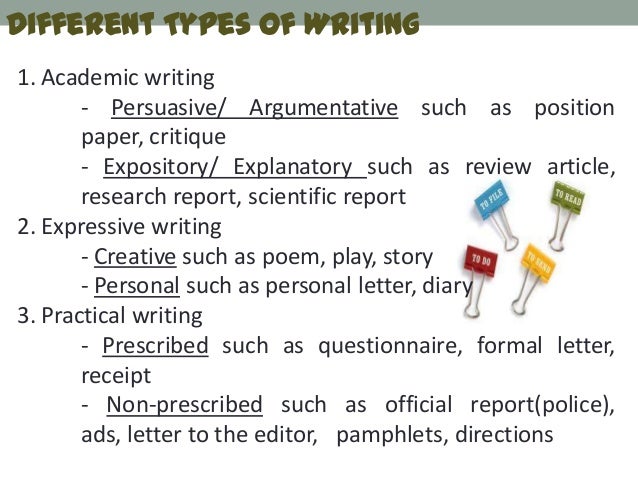 website to writing models for different types of academic papers